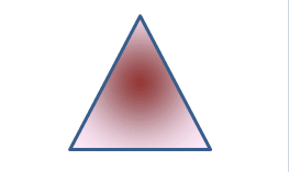 Shape with gradient fill in shape path